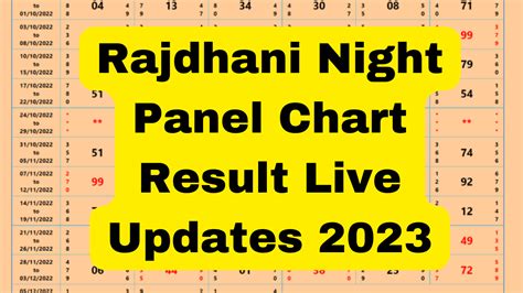 kalyan rajdhani night ka chart|rajdhani night old panel chart.